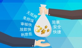 深圳急用钱民间小额借贷-深圳急用钱个人小额贷款-深圳急用钱短期借款